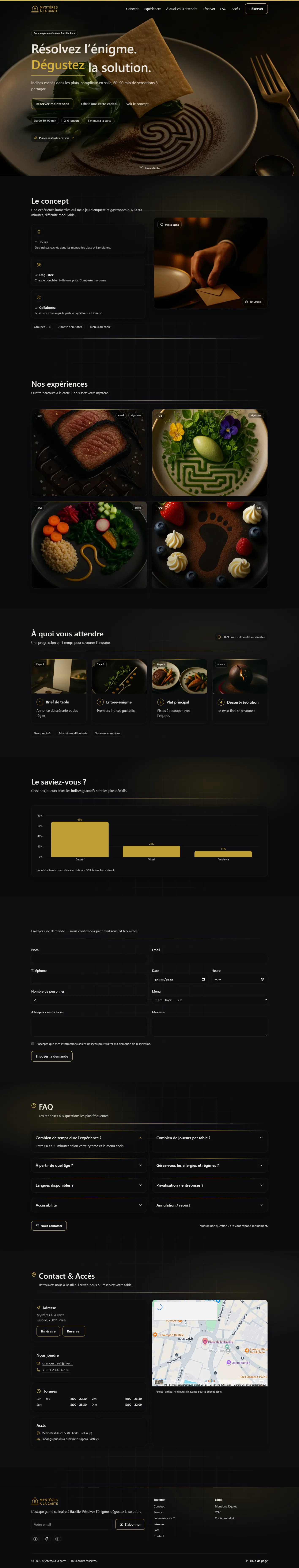 Page desktop du projet Mystères à la carte